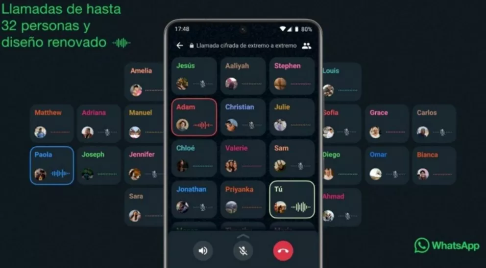 WhatsApp incorpora reacciones a los chats y lanza las “Comunidades”